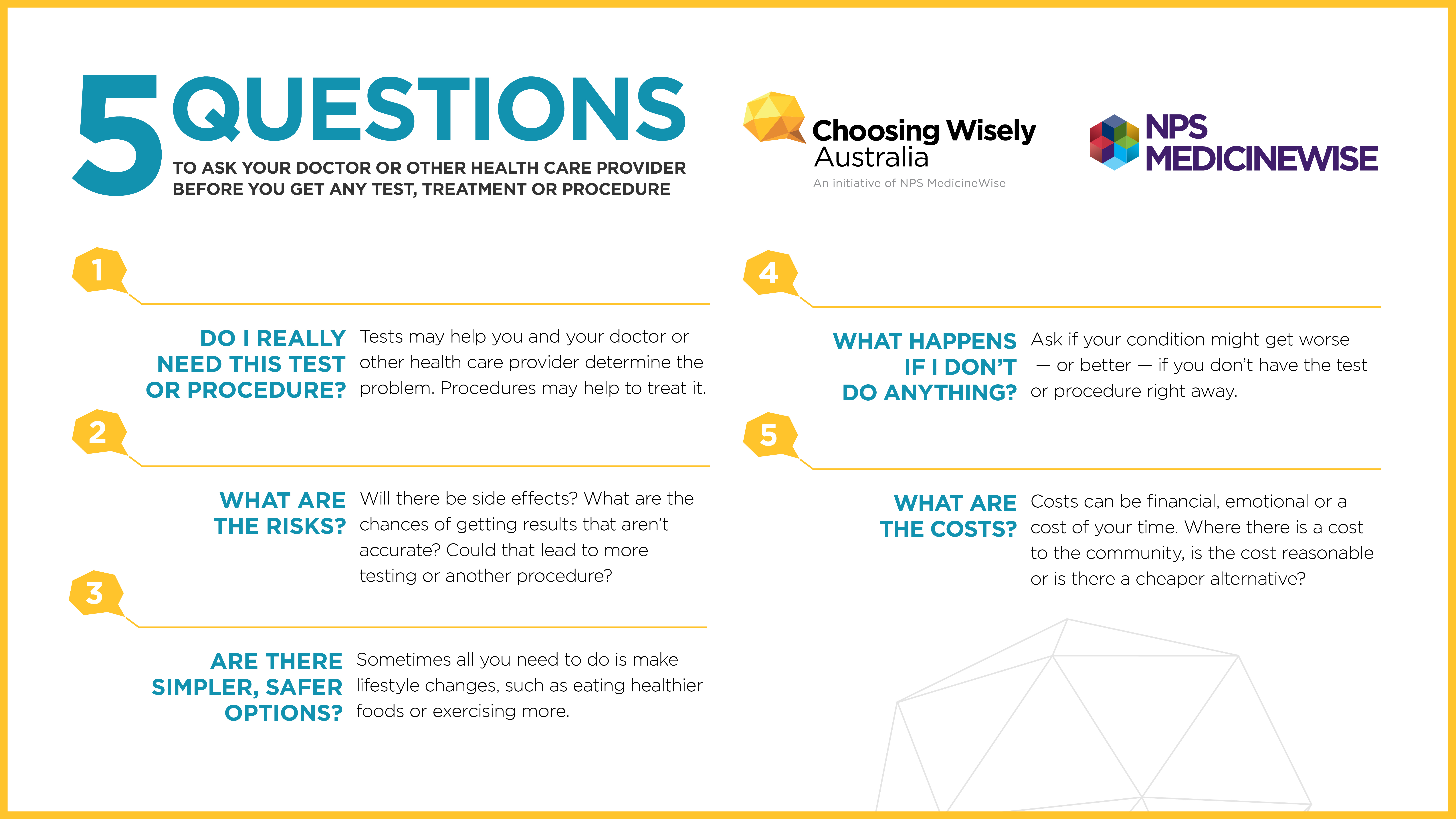 5 Questions To Ask Your Doctor Or Other Healthcare Provider Before You